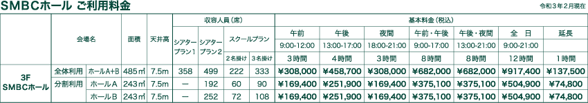 SMBCホール ご利用料金